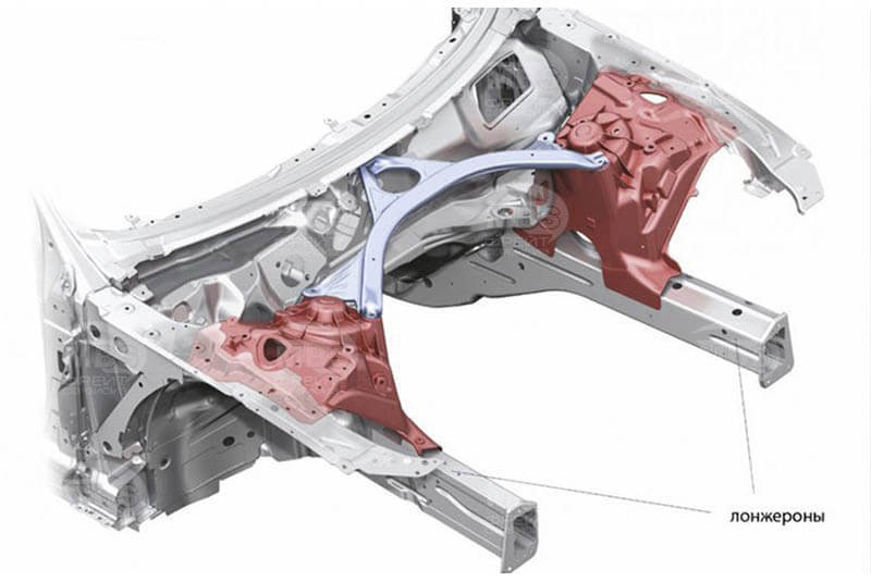 Ремонт лонжерона автомобиля